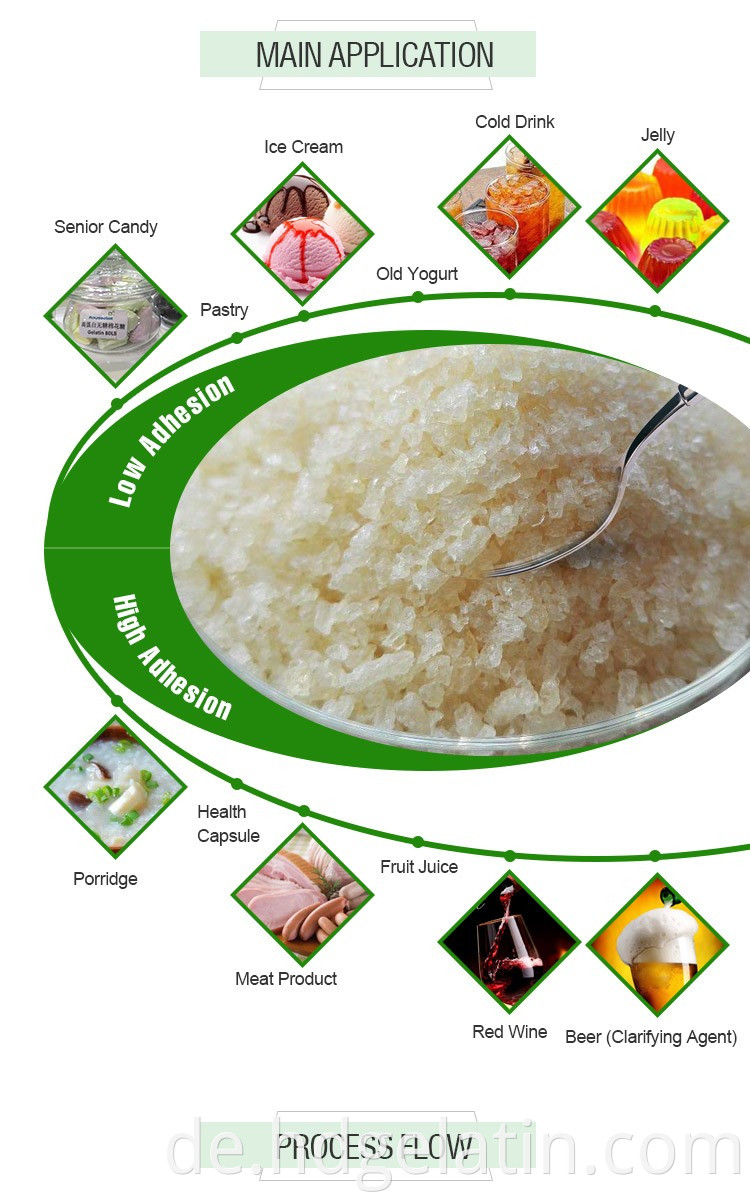 100% Reinheit essbares Gelatine für Lebensmittelgelatinepulver